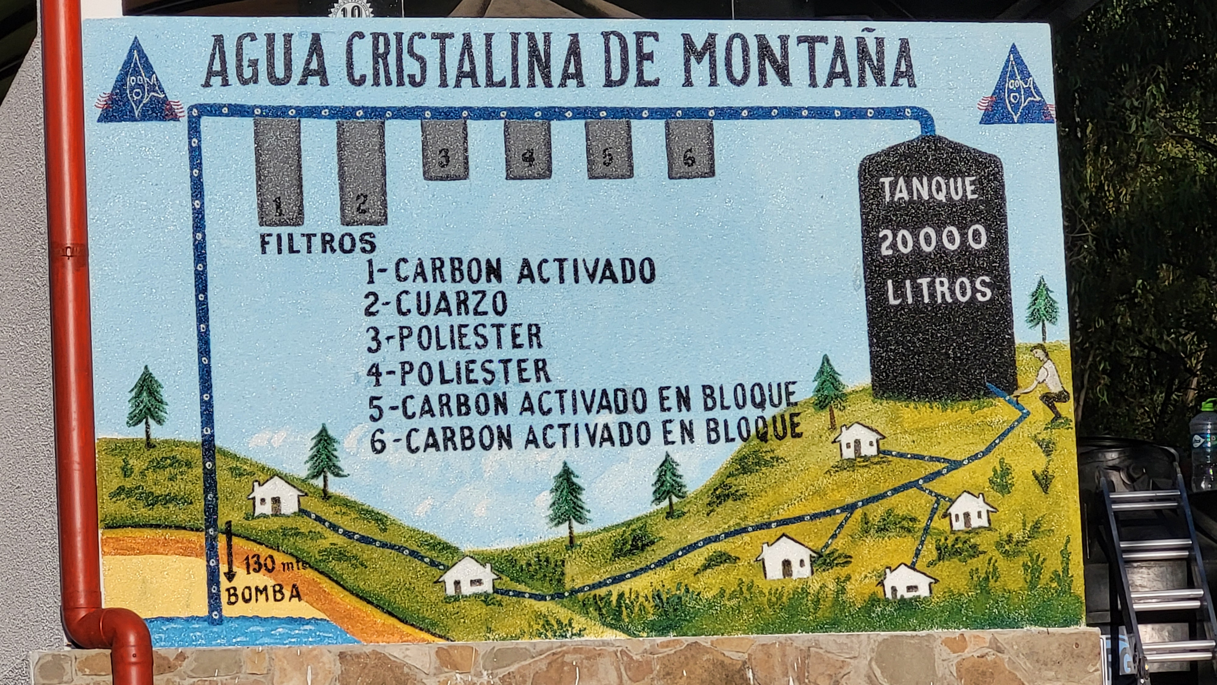 Agua Cristalina de Montaña Quinta Piray